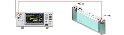 lithium ion battery voltage testing